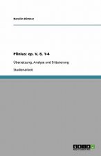 Plinius