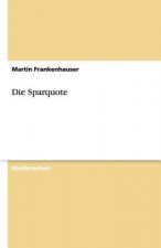 Die Sparquote. Berechnung und historische Entwicklung