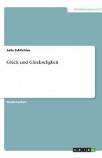 Glück und Glückseligkeit