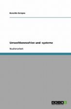 Umweltkennzahlen und -systeme