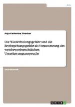 Wiederholungsgefahr und die Erstbegehungsgefahr als Voraussetzung des wettbewerbsrechtlichen Unterlassungsanspruchs