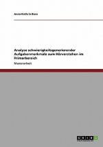 Analyse schwierigkeitsgenerierender Aufgabenmerkmale zum Hoerverstehen im Primarbereich