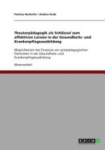 Theaterpadagogik als Schlussel zum affektiven Lernen in der Gesundheits- und Krankenpflegeausbildung