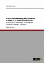 Wettbewerbsmarketing und Competitive Intelligence in umkämpften Branchen