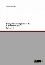 Supply Chain Management in der Automobilindustrie