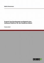 Product Line Development am Beispiel einer Software-Plattform fur den Healthcare-Markt