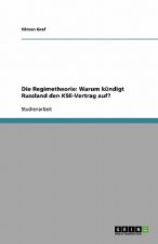 Die Regimetheorie: Warum kündigt Russland den KSE-Vertrag auf?