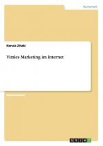 Virales Marketing im Internet