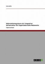 Informationssysteme als integrative Infrastruktur fur Organisatorische Netzwerke