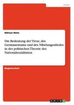 Bedeutung der Treue, des Germanentums und des Nibelungenliedes in der politischen Theorie des Nationalsozialismus