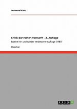 Kritik der reinen Vernunft - 2. Auflage