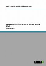 Bedeutung und Zukunft von RFID in der Supply Chain