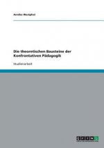 Theoretischen Bausteine Der Konfrontativen Padagogik