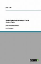 Nachwachsende Rohstoffe und Naturschutz