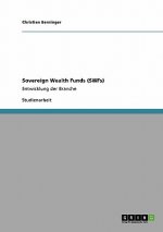 Sovereign Wealth Funds (SWFs)