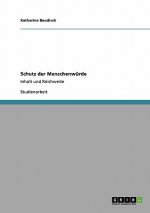 Schutz der Menschenwurde