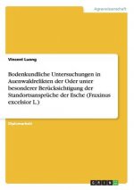 Bodenkundliche Untersuchungen in Auenwaldrelikten der Oder unter besonderer Berücksichtigung der Standortsansprüche der Esche (Fraxinus excelsior L.)