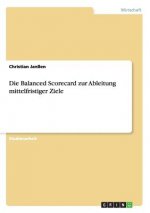 Balanced Scorecard zur Ableitung mittelfristiger Ziele