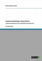 Staatsverschuldung in Deutschland