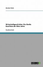Wirtschaftgeschichte