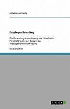 Employer Branding