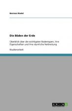 Die Böden der Erde