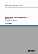 PR politischer Frauenorganisationen in Österreich