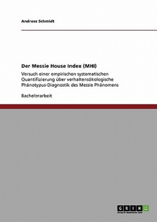 Messie House Index (MHI)