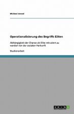 Operationalisierung des Begriffs Eliten