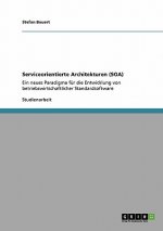 Serviceorientierte Architekturen (SOA)