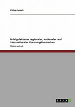 Erfolgsfaktoren regionaler, nationaler und internationaler Konsumgütermarken