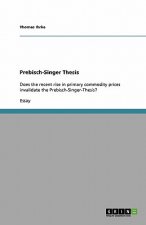 Prebisch-Singer Thesis