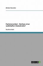 Parteienverbot - Zeichen einer wehrhaften Demokratie?