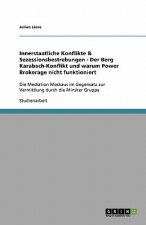 Innerstaatliche Konflikte & Sezessionsbestrebungen - Der Berg Karabach-Konflikt und warum Power Brokerage nicht funktioniert