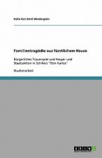 Familientragoedie aus furstlichem Hause