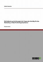 Die Bedeutung des Konzepts der Corporate Identity für das Marketing in Non-Profit-Organisationen