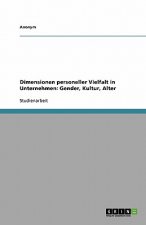 Dimensionen personeller Vielfalt in Unternehmen: Gender, Kultur, Alter