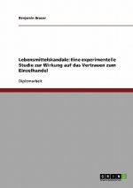 Lebensmittelskandale