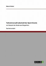 Teilnehmerzufriedenheit bei Sport-Events
