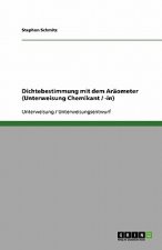 Dichtebestimmung mit dem Aräometer (Unterweisung Chemikant / -in)