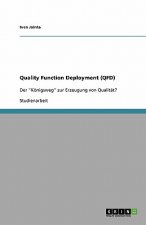 Quality Function Deployment (QFD)