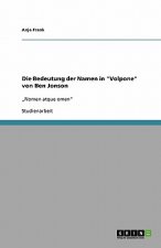 Die Bedeutung der Namen in 