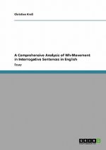 Comprehensive Analysis of Wh-Movement in Interrogative Sentences in English
