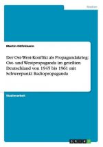 Ost-West-Konflikt ALS Propagandakrieg