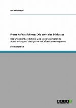 Franz Kafkas Schloss