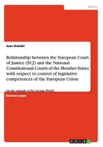 Relationship between the European Court of Justice and the National Constitutional Courts. The control of legislative competences of the European Unio