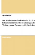 Marktzinsmethode ein der Pool- und Schichtenbilanzmethode uberlegendes Verfahren der Zinsergebniskalkulation?