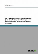 Konzept der Global Commodity Chains (nach Gereffi et al.)