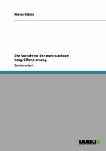 Verfahren der mehrstufigen Losgroessenplanung