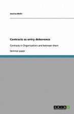 Contracts as entry deterrence